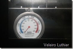 Temperatura do Forno